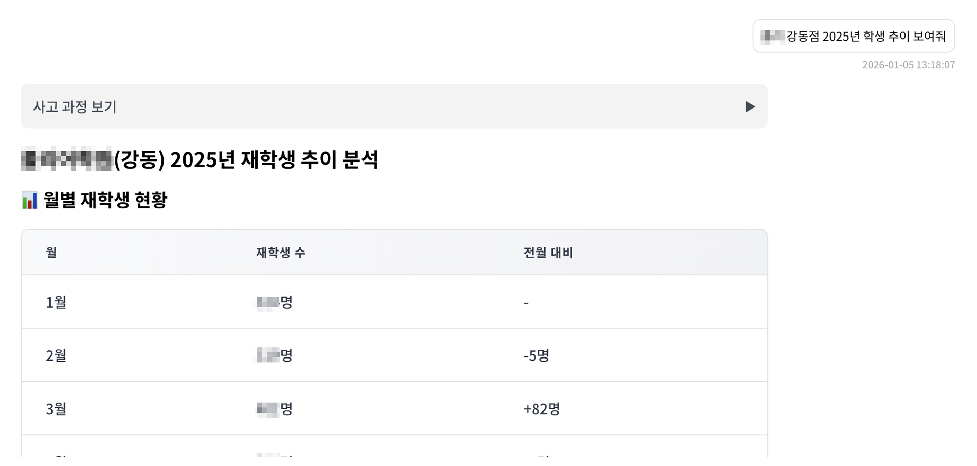 대화형 데이터 탐색